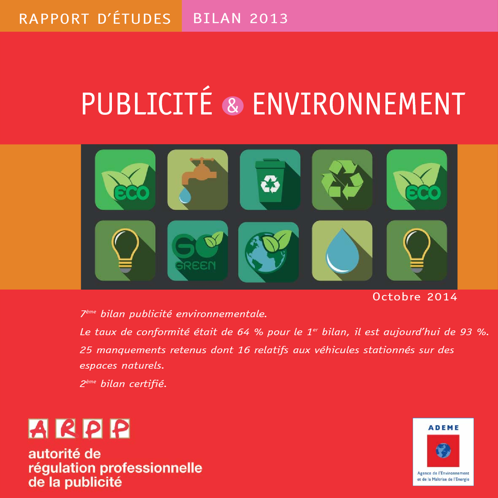 Bilan Publicité et Environnement 2013