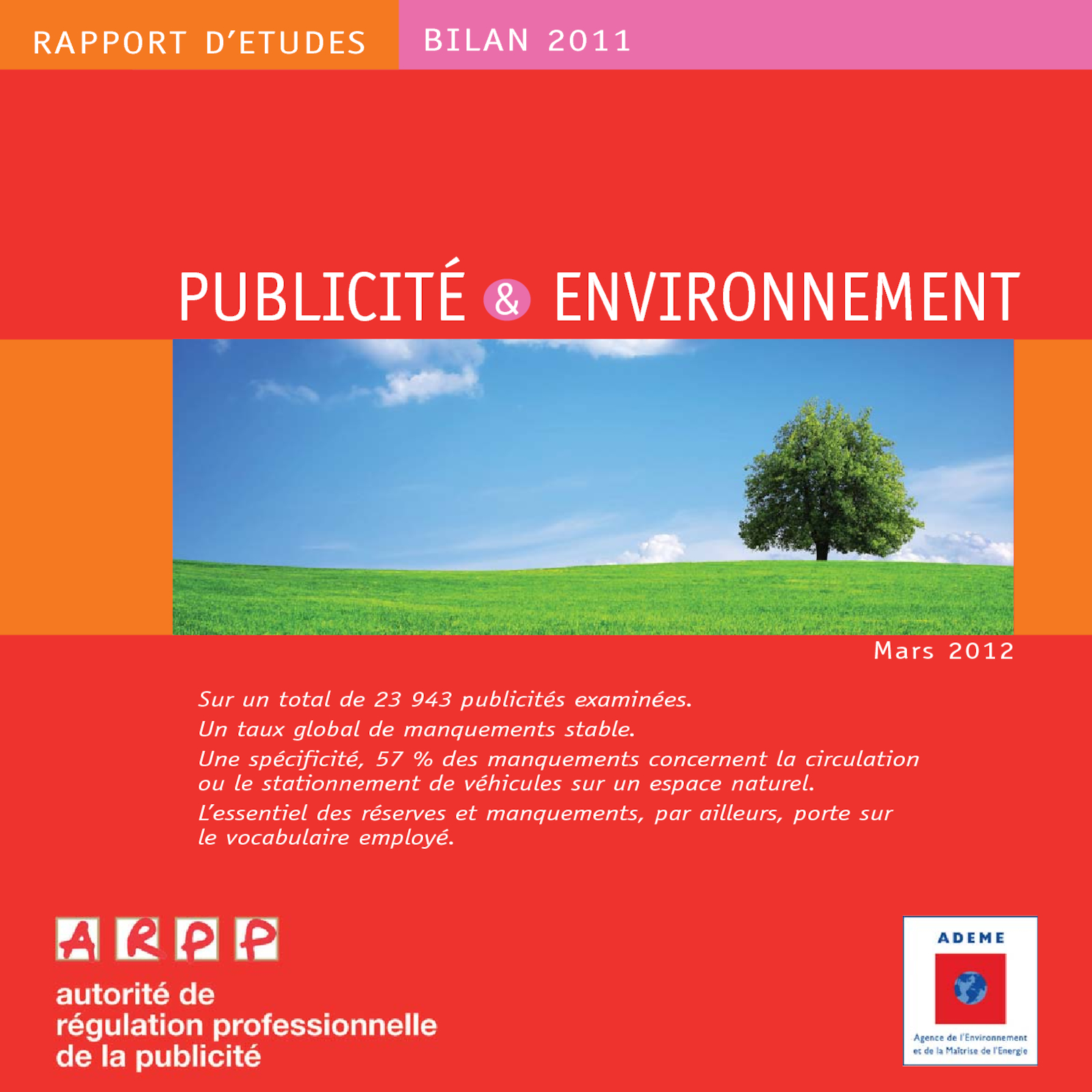 Bilan Publicité et Environnement 2011